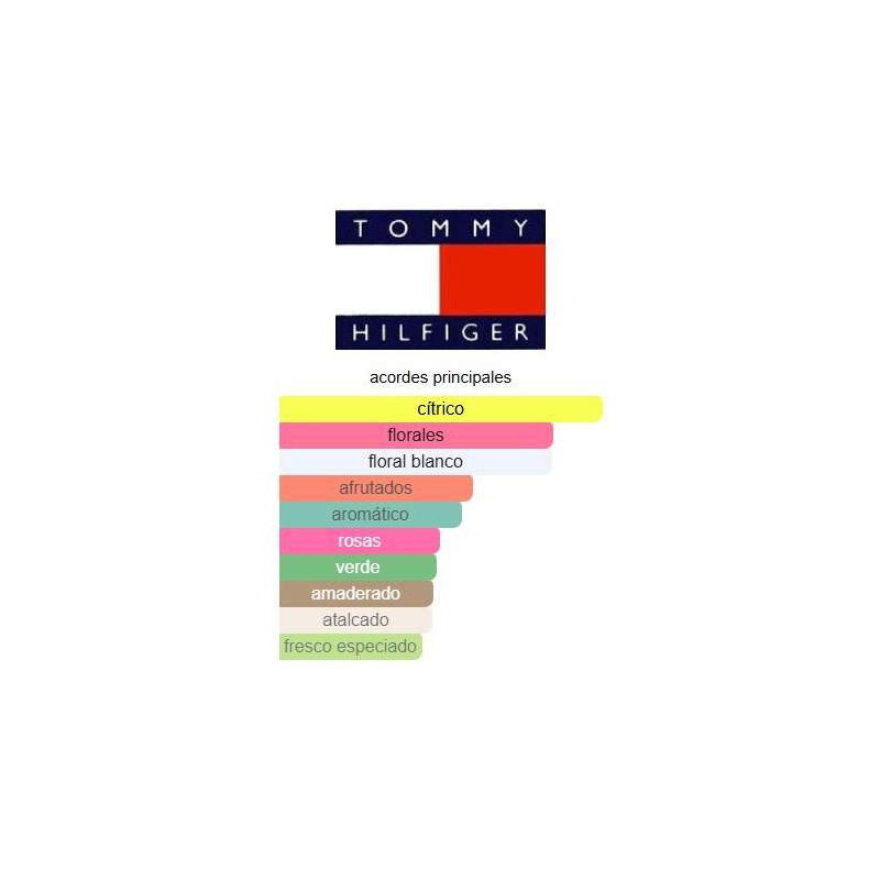 Tommy Hilfiger Girl 200ml Tommy Hilfiger Girl 200ml