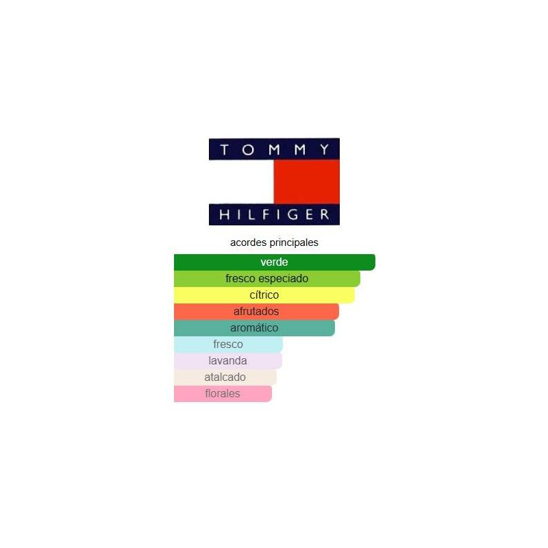 Tommy Hilfiger Tommy 200ml Tommy Hilfiger Tommy 200ml