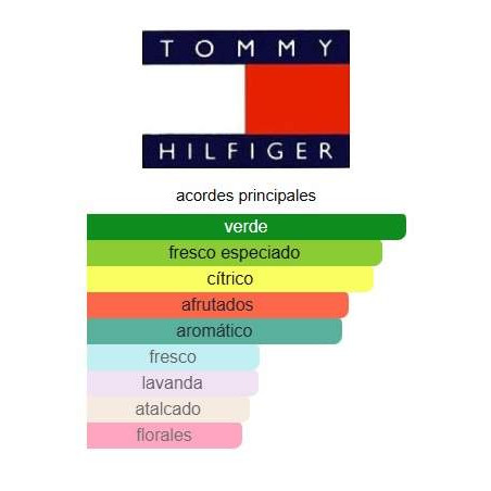 Tommy Hilfiger Tommy 200ml