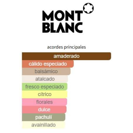 Mont Blanc Presence Femme