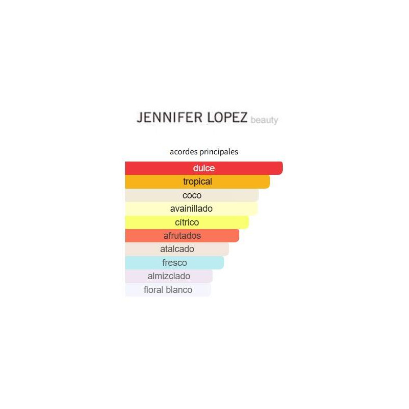 Jennifer Lopez Miami Glow Jennifer Lopez Miami Glow