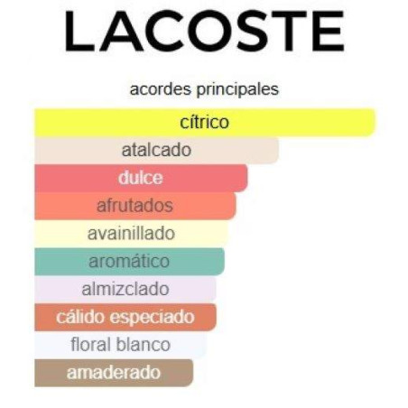 Lacoste Touch of Pink