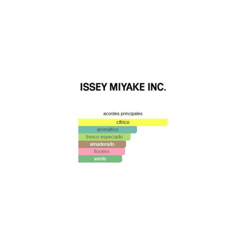 Issey Miyake Pour Homme 75ml Issey Miyake Pour Homme 75ml