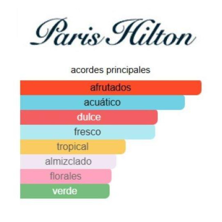Paris Hilton Platinum Rush