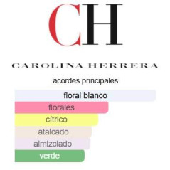 Carolina Herrera 212 NYC