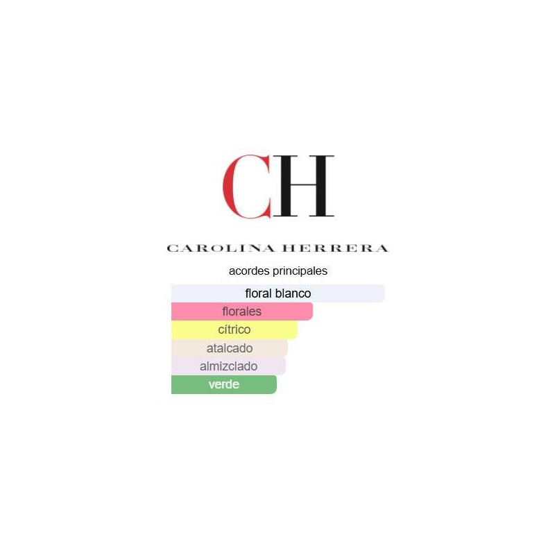 Carolina Herrera 212 NYC Carolina Herrera 212 NYC