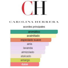 Carolina Herrera 212 VIP Black