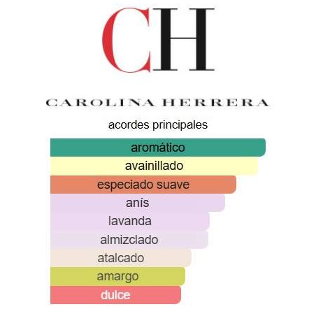 Carolina Herrera 212 VIP Black