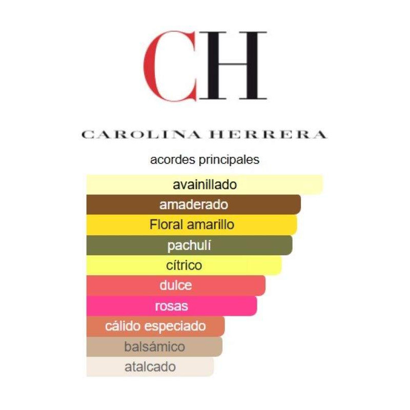 Carolina Herrera Good Girl Blush EDP Carolina Herrera Good Girl Blush EDP