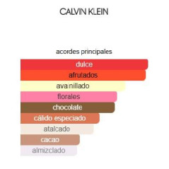 Calvin Klein CK One Shock Woman 200ml