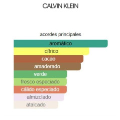 Calvin Klein CK IN2U For Him