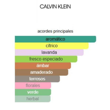 Calvin Klein Defy For Men