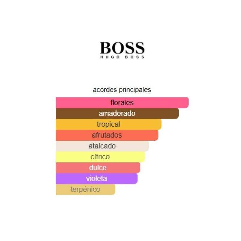 Hugo Boss Woman Hugo Boss Woman