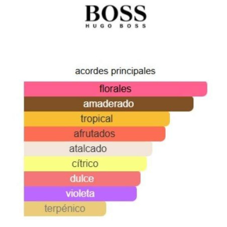 Hugo Boss Woman