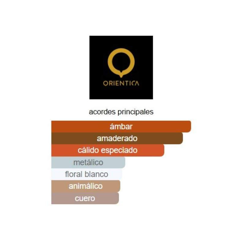 Orientica Amber Rouge Orientica Amber Rouge
