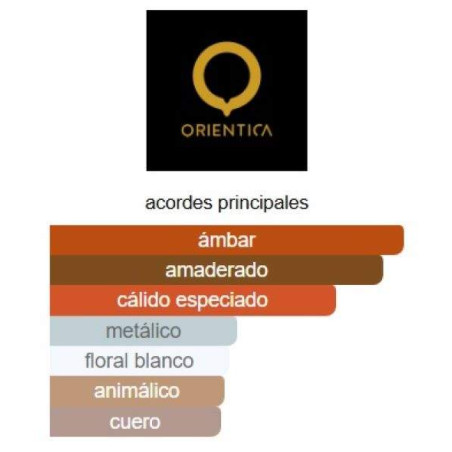 Orientica Amber Rouge
