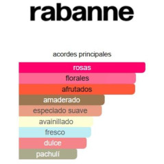 Paco Rabanne Olympéa Flora 8oml