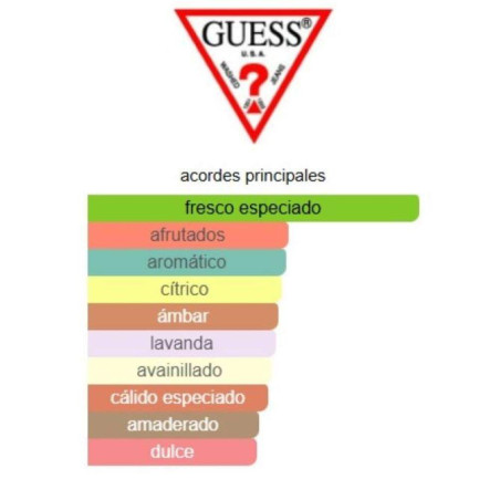 Guess Seductive Noir Homme