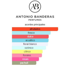 Antonio Banderas Blue Seduction Woman 80ml