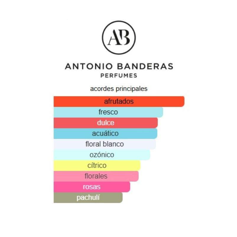 Antonio Banderas Blue Seduction Woman 80ml Antonio Banderas Blue Seduction Woman 80ml