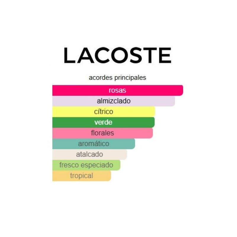 Lacoste L.12.12 Eau de Parfum Rose For Her Lacoste L.12.12 Eau de Parfum Rose For Her