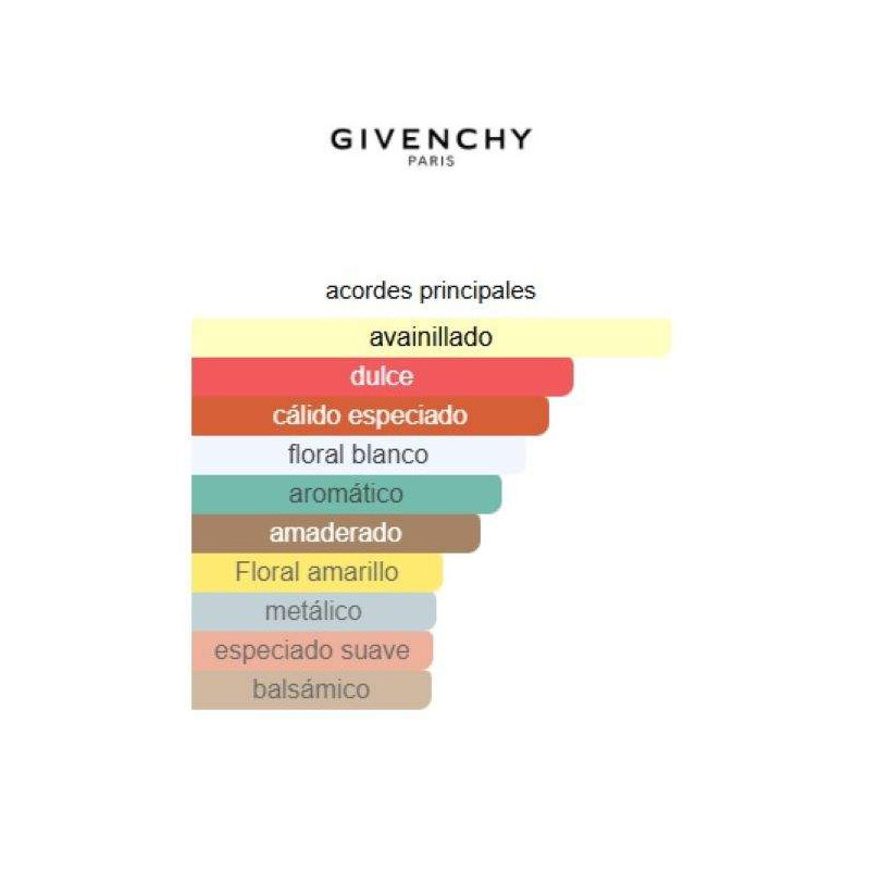 Givenchy Ange ou Demon Women Givenchy Ange ou Demon Women