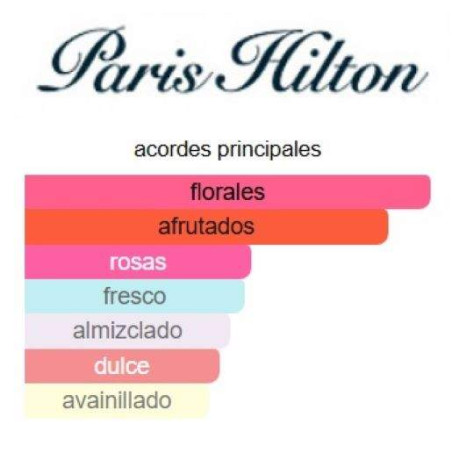 Paris Hilton Pink Rush