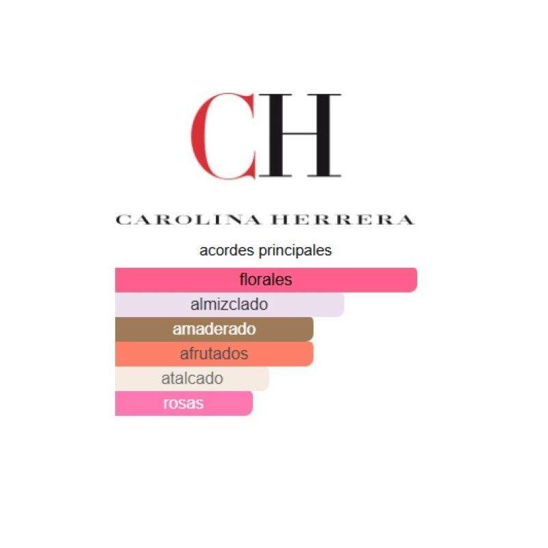 Carolina Herrera 212 VIP Rosé Carolina Herrera 212 VIP Rosé