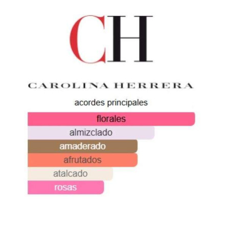 Carolina Herrera 212 VIP Rosé