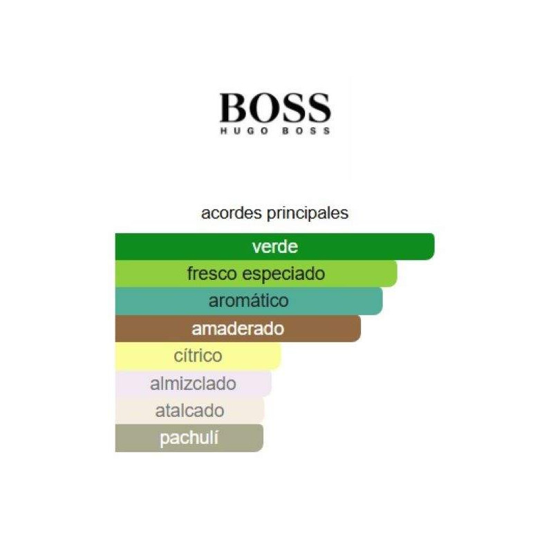 Hugo Boss Hugo XY