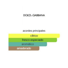 Dolce&Gabbana Light Blue Homme Set 2Piezas