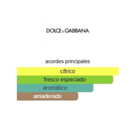 Dolce&Gabbana Light Blue Homme Set 2Piezas
