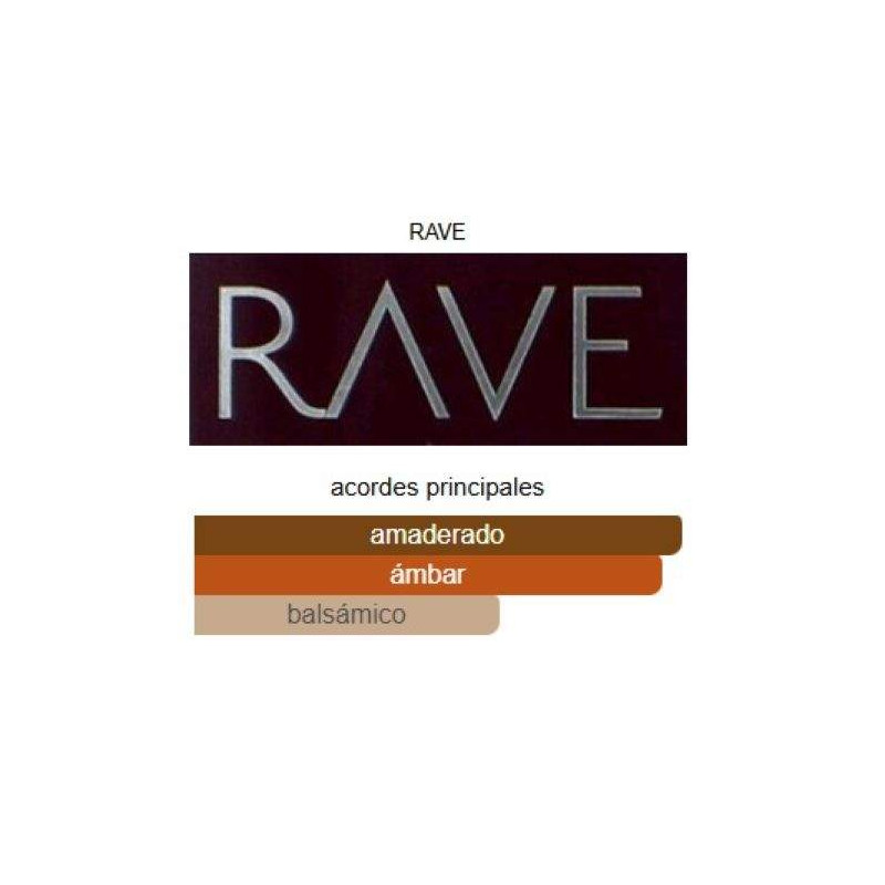 Lattafa RAVE Now Rouge Lattafa RAVE Now Rouge
