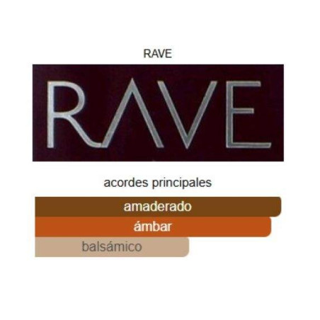 Lattafa RAVE Now Rouge