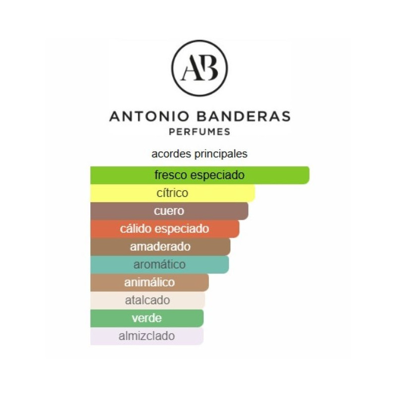 Antonio Banderas Diavolo 100ml Antonio Banderas Diavolo 100ml