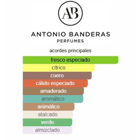 Antonio Banderas Diavolo 100ml