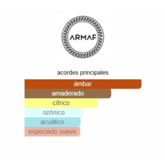 Armaf Odyssey Homme White Edition Body Spray