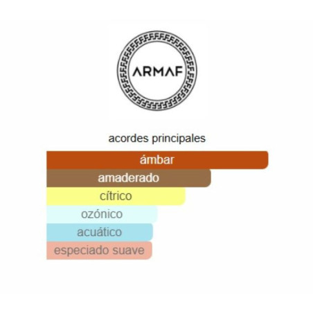 Armaf Odyssey Homme White Edition Body Spray