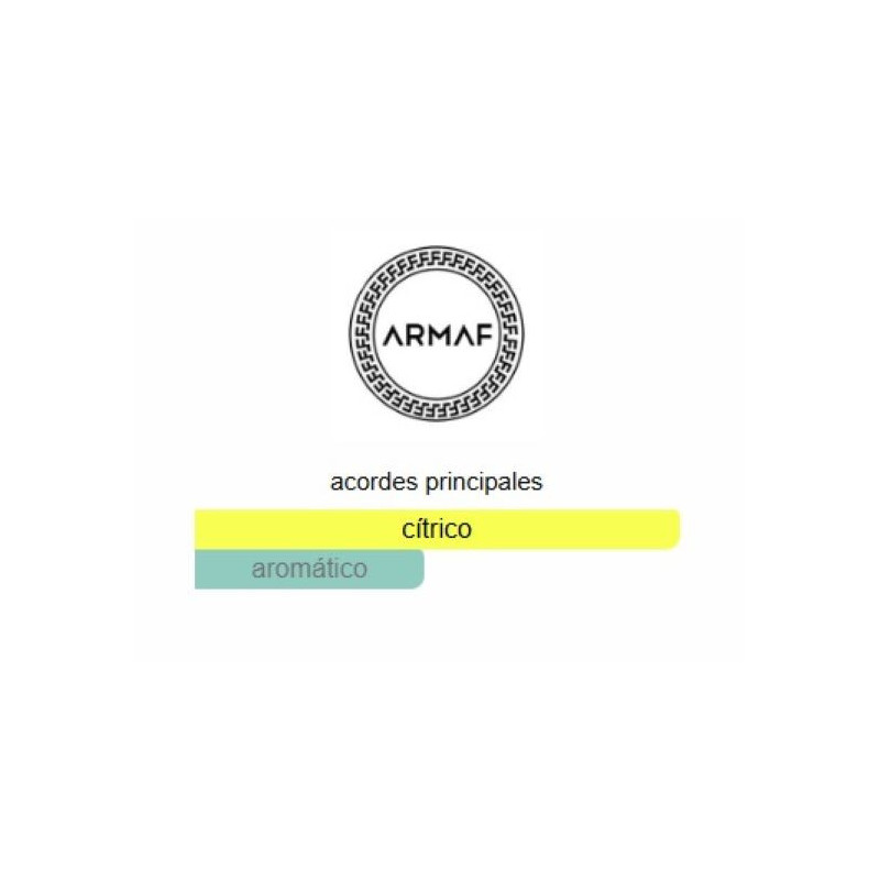 Armaf Odyssey Limoni Fresh Armaf Odyssey Limoni Fresh