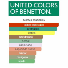 Benetton Cold Silver