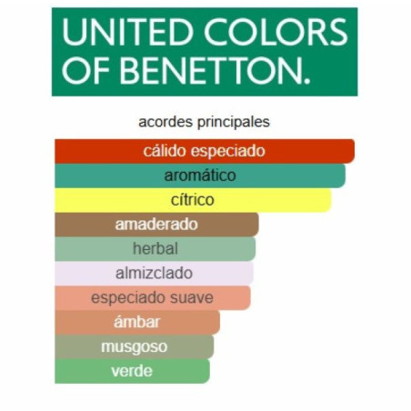 Benetton Cold Silver