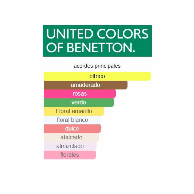 Benetton Paradiso Inferno Pink Benetton Paradiso Inferno Pink