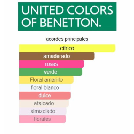 Benetton Paradiso Inferno Pink