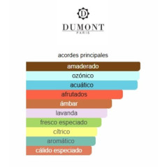 Dumont Nitro Red