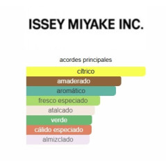 Issey Miyake Shades of Kolam