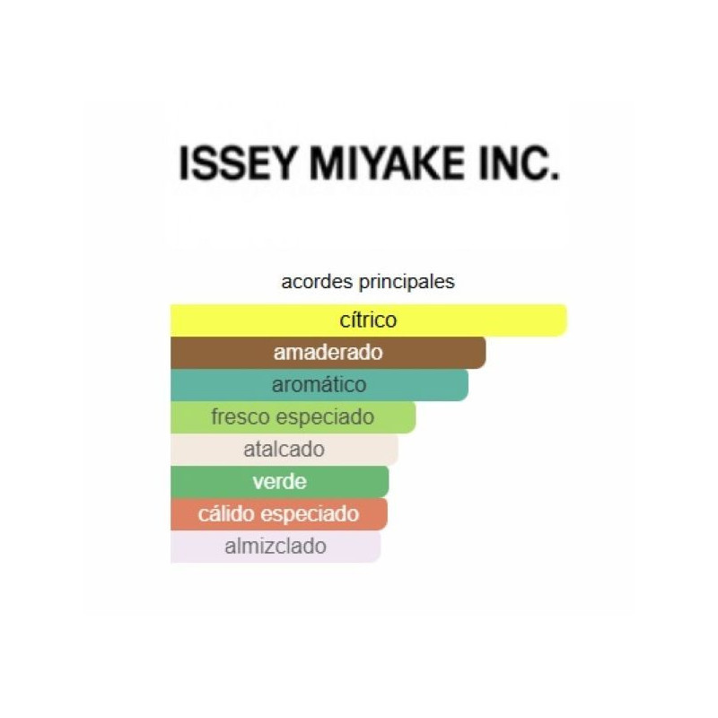 Issey Miyake Shades of Kolam Issey Miyake Shades of Kolam
