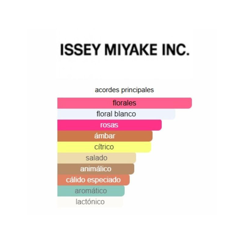 Issey Miyake Shades of Kolam Woman Issey Miyake Shades of Kolam Woman