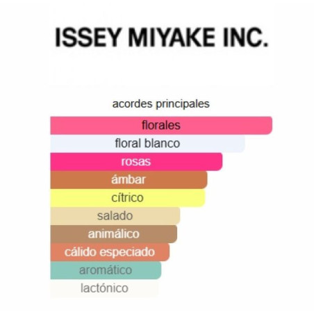 Issey Miyake Shades of Kolam Woman