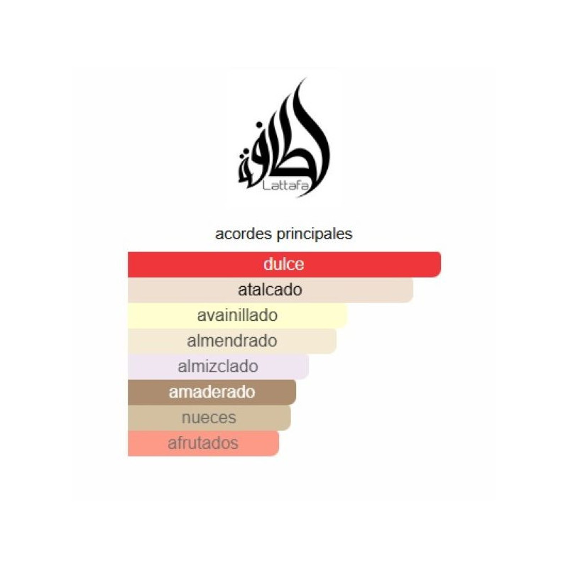 Lattafa Bade'e Al Oud Noble Blush Lattafa Bade'e Al Oud Noble Blush