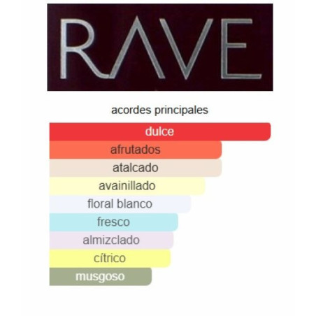 Lattafa RAVE Now Pink Woman